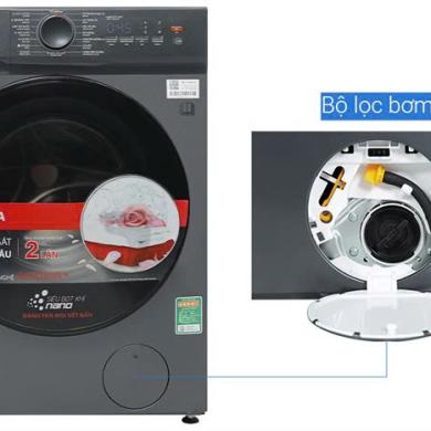 Chọn Máy Giặt Loại Nào? Những Lưu Ý Giúp Bạn Chọn Đúng Sản Phẩm